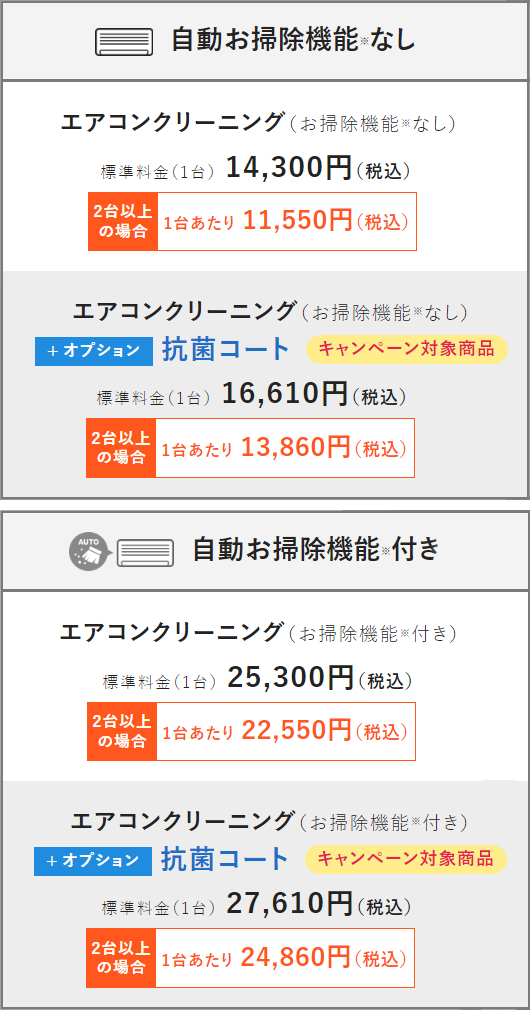 ダスキンほづみの料金体系