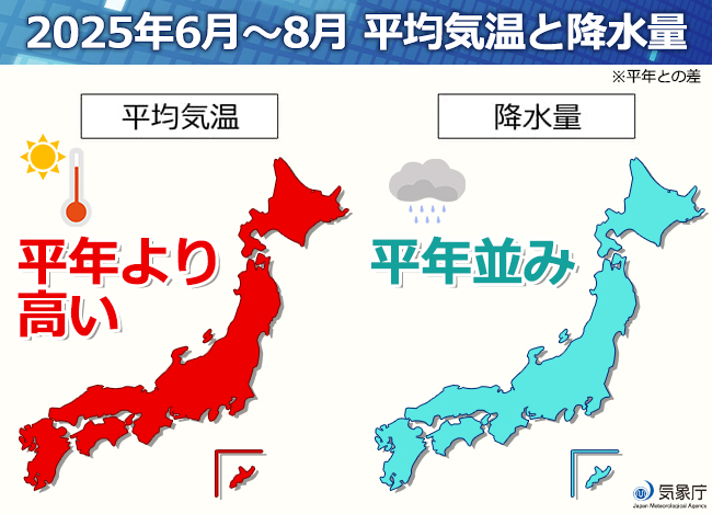 2025年の夏もエアコンを必ず付けてください