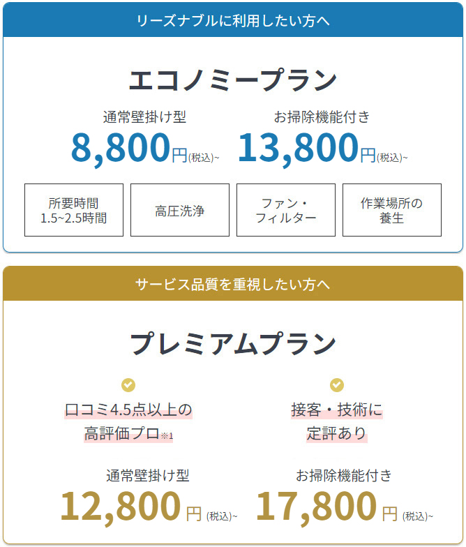 ユアマイスターの料金体系