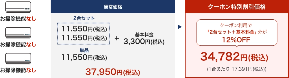 壁掛けエアコン3台セット