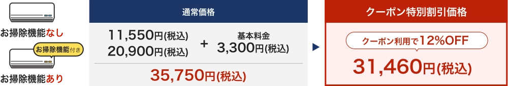 通常エアコン+お掃除機能付きエアコン