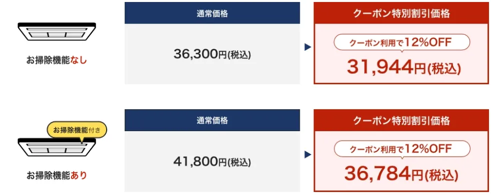 三菱電機のハウスクリーニングのオプション料金体系