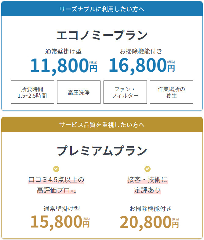 ユアマイスターの料金体系