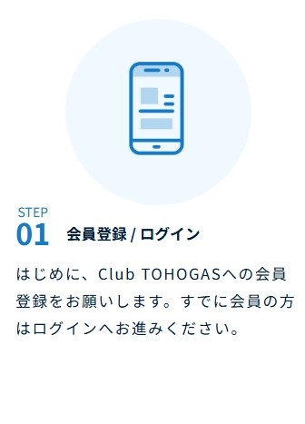東邦ガス利用の流れ1