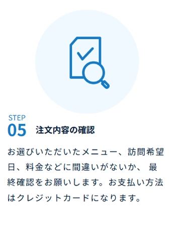 東邦ガス利用の流れ5