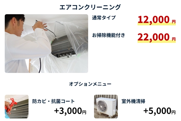 東京ガスの料金体系