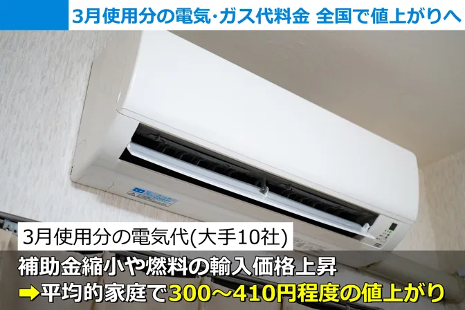 消費電力の削減