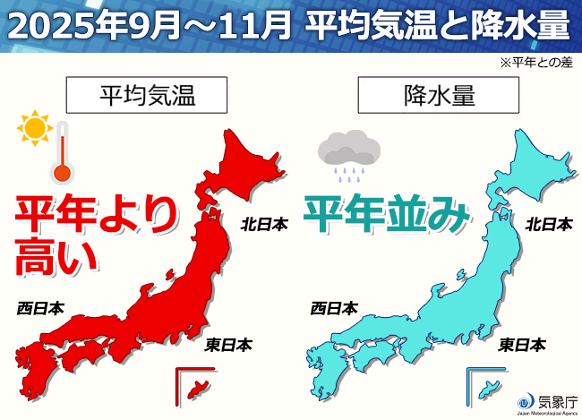 2025年の夏もエアコンを必ず付けてください