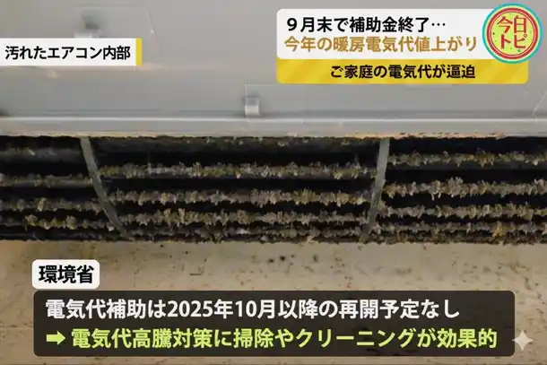 消費電力の削減