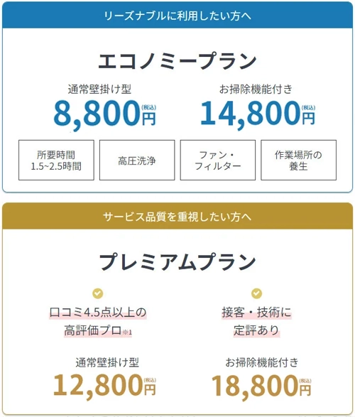 ユアマイスターの料金体系