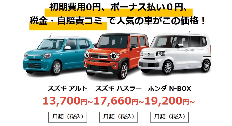 月額料金