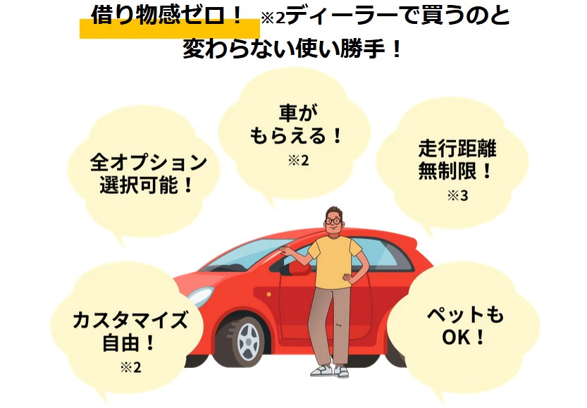 自由度抜群