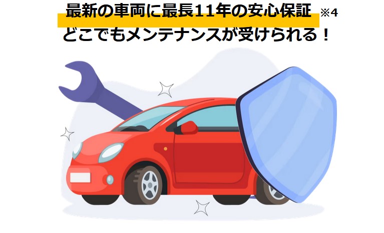 長期保証