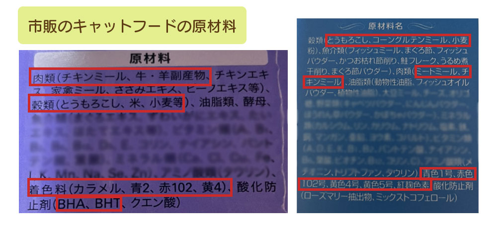 市販キャットフードの原材料
