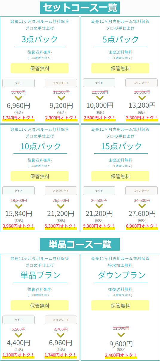 ニックの料金体系