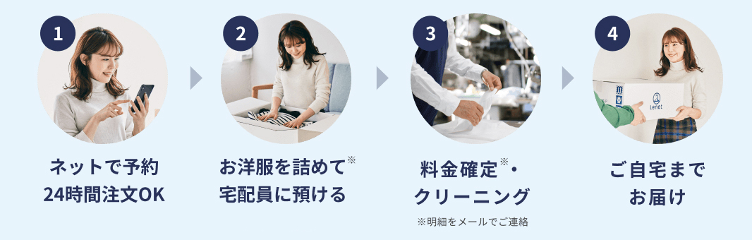 宅配クリーニングの利用法