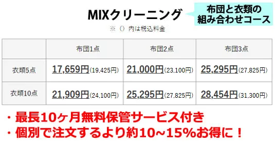 MIXクリーニングの料金表