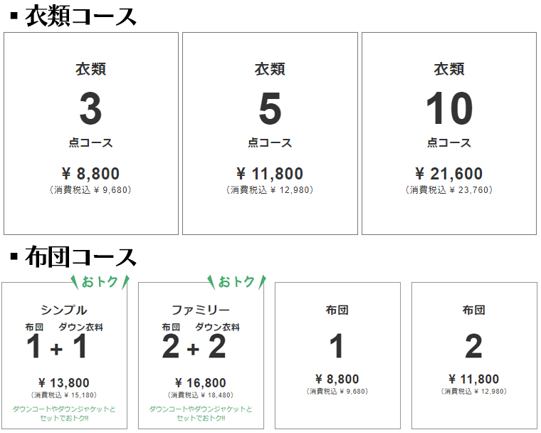 lussoの料金体系