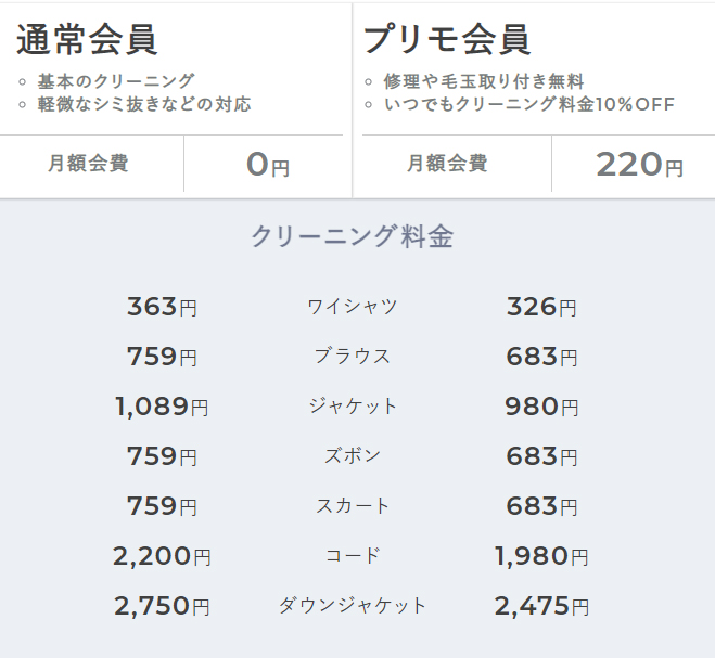 ネクシーの料金体系