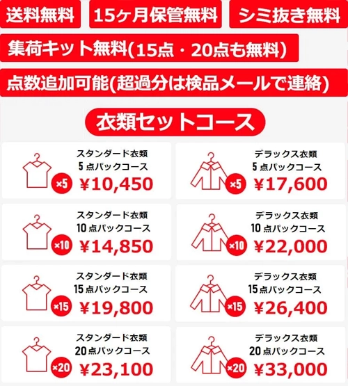 クリーニングパンダの料金体系1
