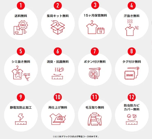 クリーニングパンダ無料サービス