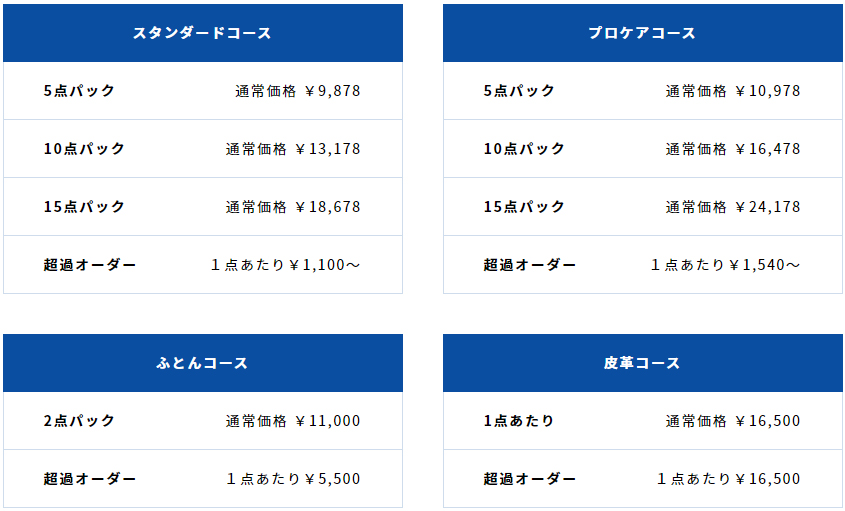 プロケアの料金体系