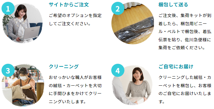 リナビスカーペット・じゅうたん_利用の流れ