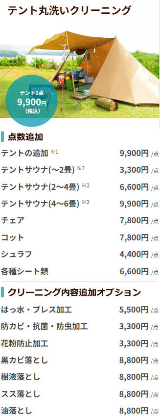 リナビスの料金体系