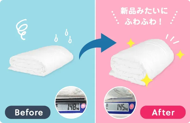 1.3倍ふっくら+軽量化