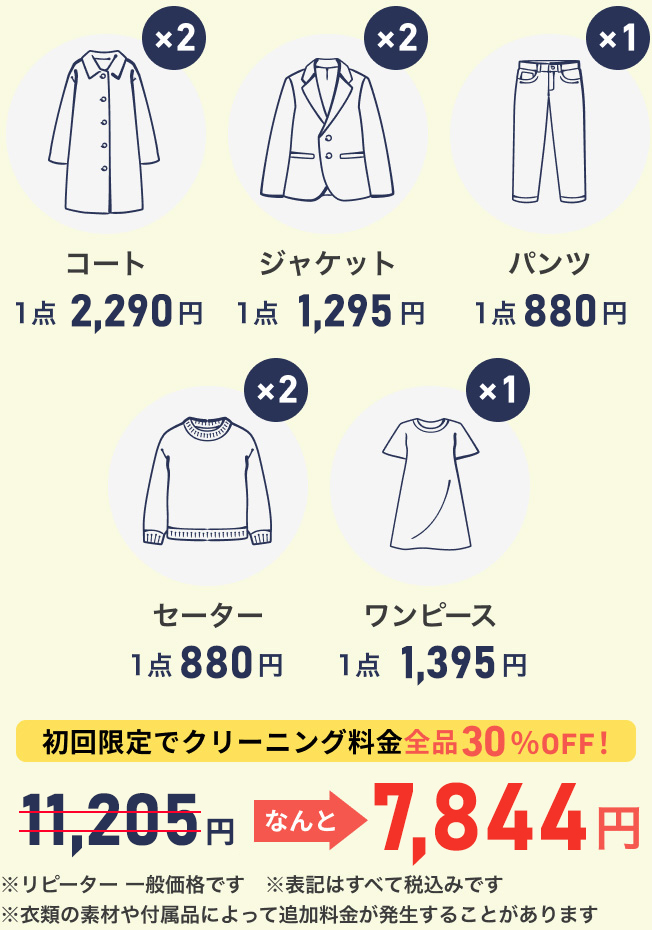 当サイトのオススメはリネット１