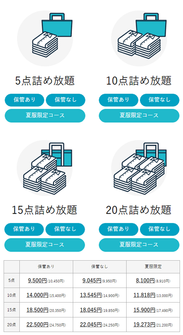 ヤマトヤクリーニングの料金体系