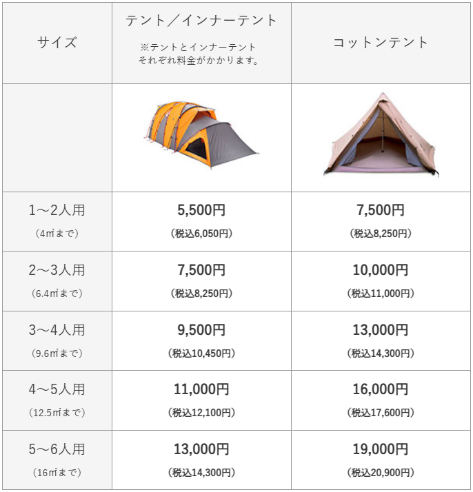 ヤマトヤクリーニング料金体系_キャンプ