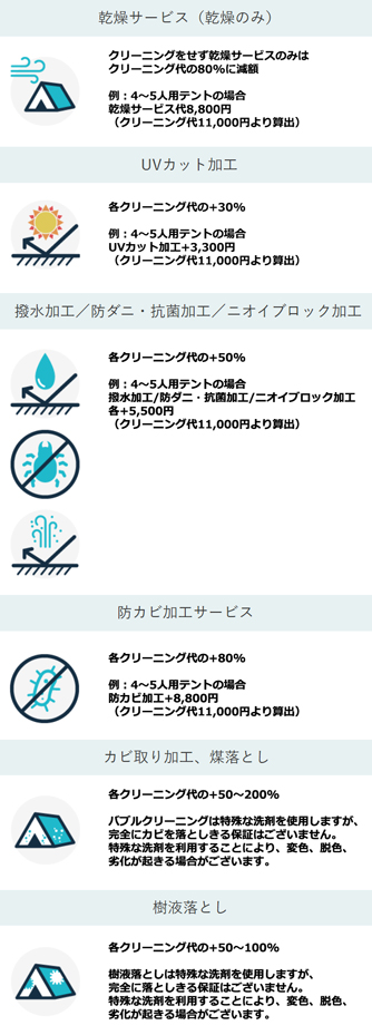 ヤマトヤクリーニング追加オプション_キャンプ