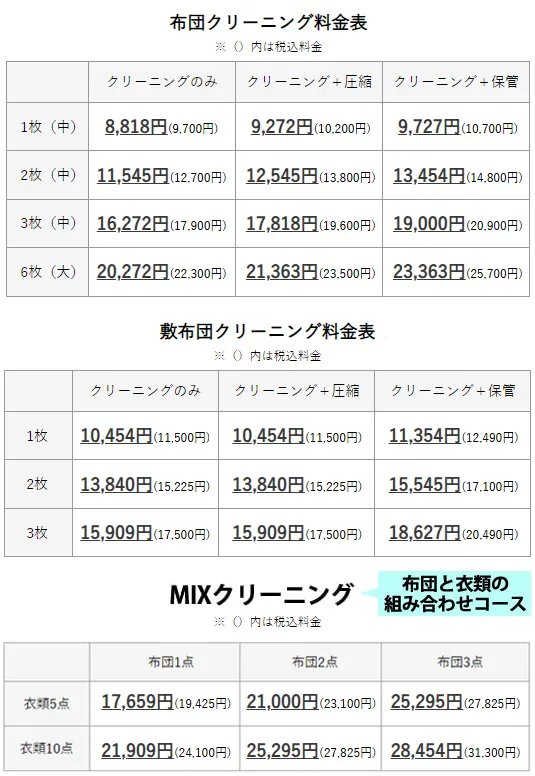 ヤマトヤクリーニングの料金体系