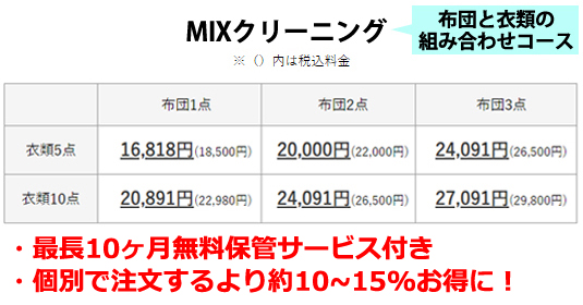 MIXクリーニングの料金表