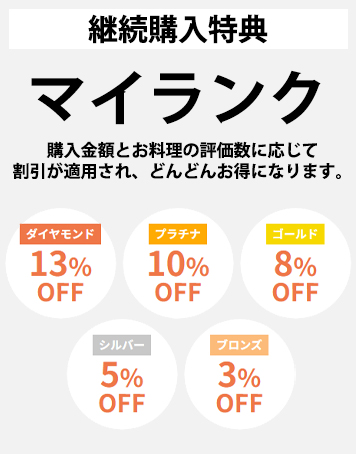 delipicksキャンペーン2