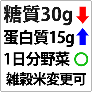 健康面に気を付けたい方