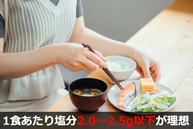 1日の塩分摂取目安とは