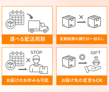 tsurukameキャンペーン2