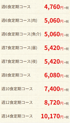 mfs料金2