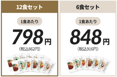 VividTABLE料金1