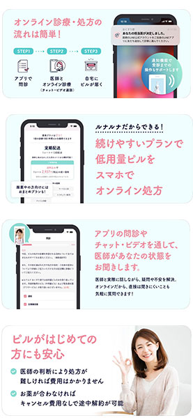 ルナルナおくすり便オンライン診療の流れ