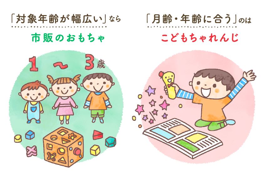 対象年齢