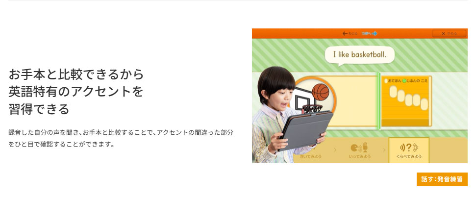 英語のアクセント