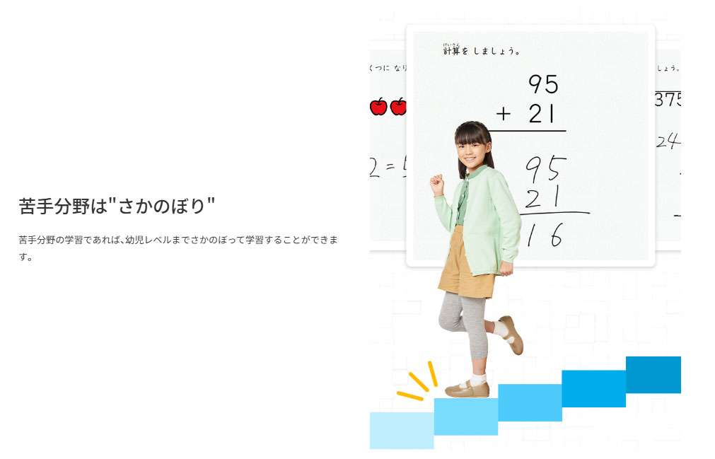 先取り学習