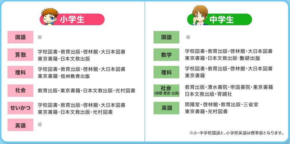教科書