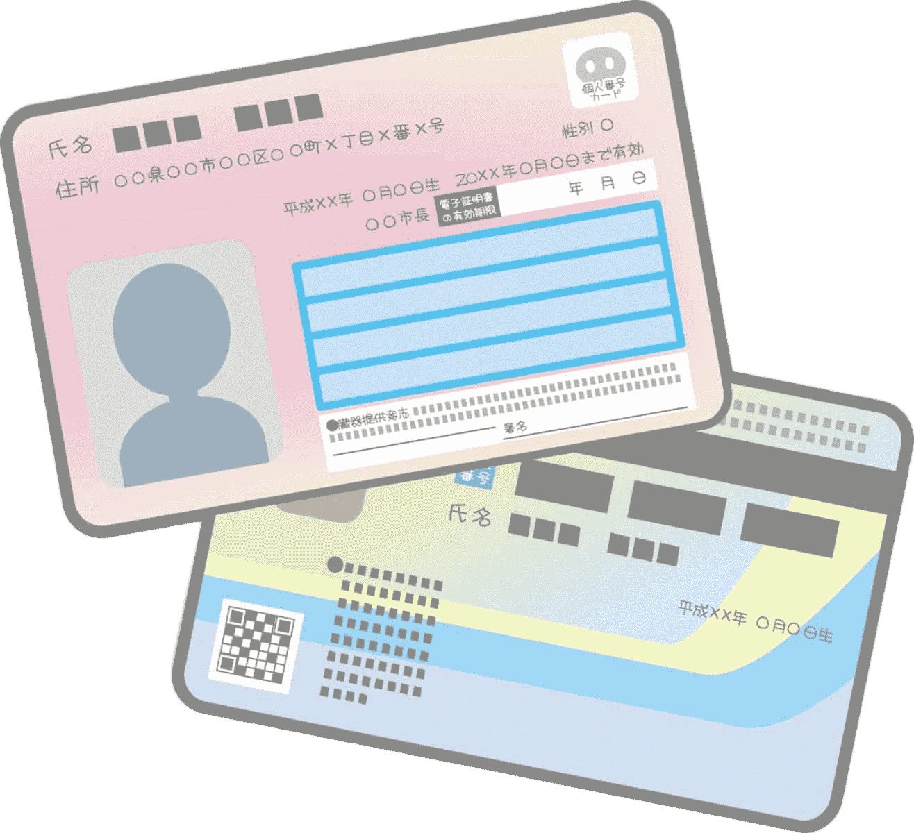 本人確認の身分証の画像