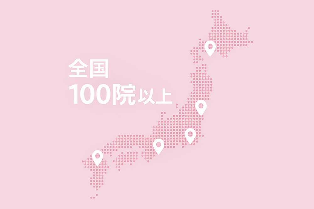 症例