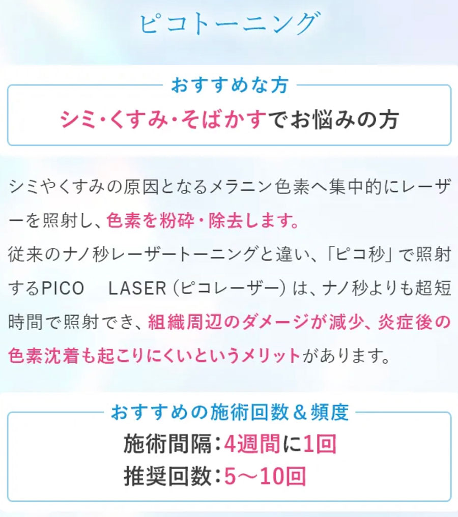 こんな方におすすめ!