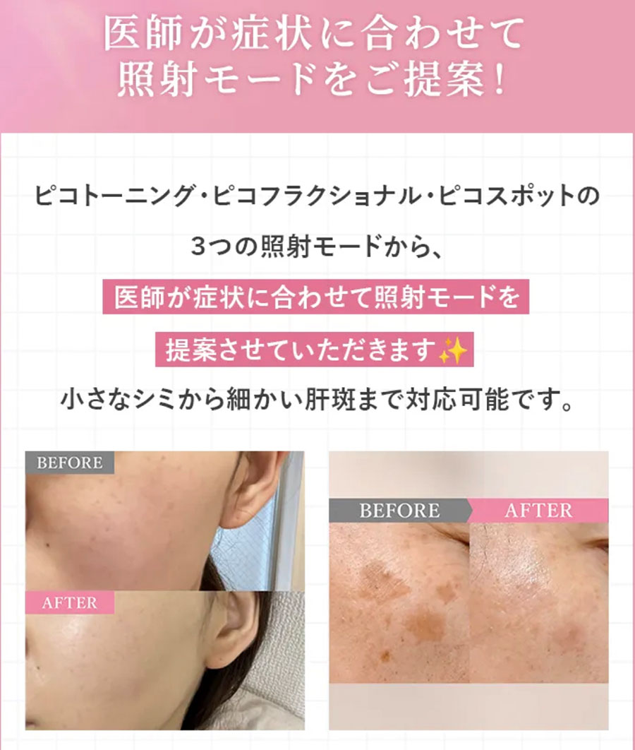 こんな方におすすめ